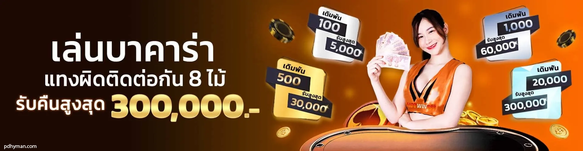 win88 slot